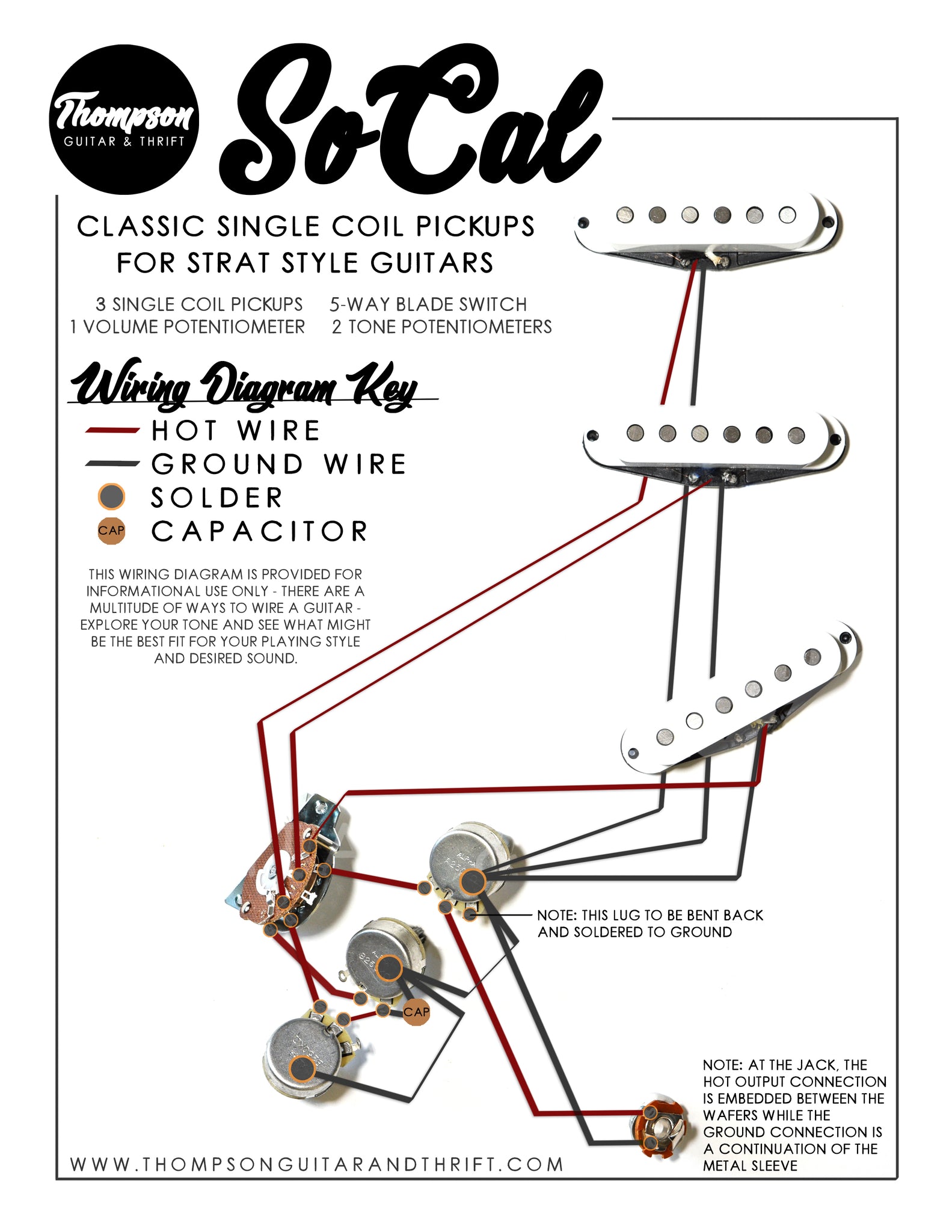 SoCal Single Coil Pickups Wiring Diagram